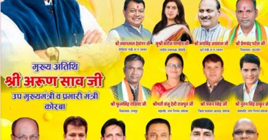 कोरबा प्रेस क्लब की नई कार्यकारिणी का शपथ ग्रहण आज: उप मुख्यमंत्री अरुण साव मुख्य अतिथि, दोपहर 12 बजे से भव्य समारोह