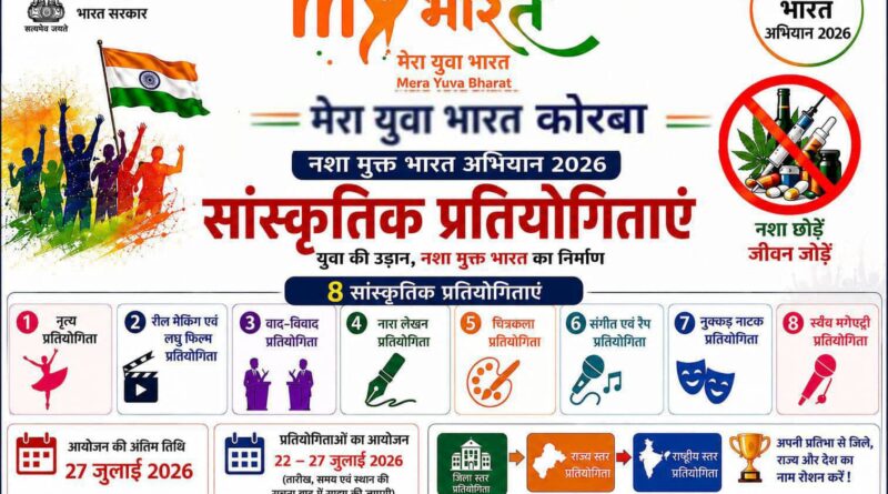 माय भारत युवा कार्यक्रम“ अंतर्गत ”नशामुक्त भारत अभियान -2026“ जिला स्तरीय सांस्कृतिक प्रतियोगिता का आयोजन 27 जुलाई को